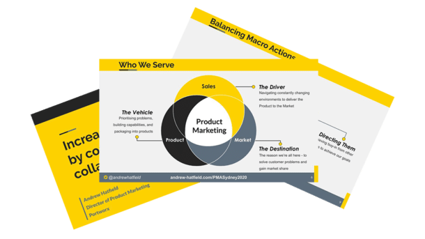 Become a Strategic Product Marketer